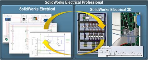 Image result for Electrical Associate SolidWorks