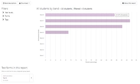 Image result for Incentive Program PowerPoint Examples