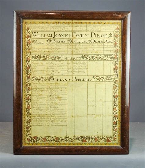 Fraktur – COPAKE AUCTION