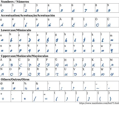 Image result for Open 75 File