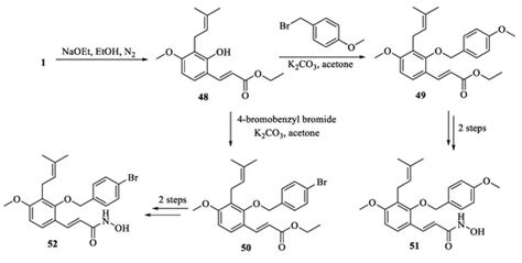 Osthole: A Coumarin with Dual Roles in Biology and Chemistry