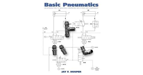 Image result for Basic Pneumatics and Its Function Compressor