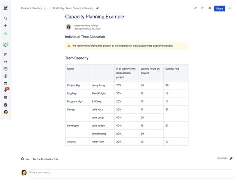 Capacity Plan Example 的图像结果