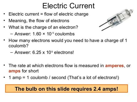 Image result for Current Explained