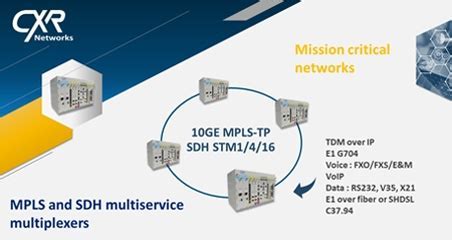 sdh vs mpls - Get ₹700 Bonus Now Android IOS V- 6.85