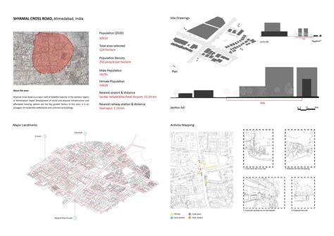 Gateway to sundry | CEPT - Portfolio