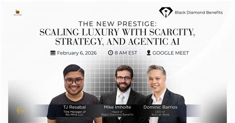 The New Prestige: Scaling Luxury with Scarcity, Strategy, and Agentic ...