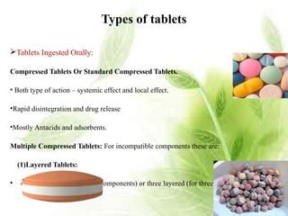 Image result for Cimplicity Tablets