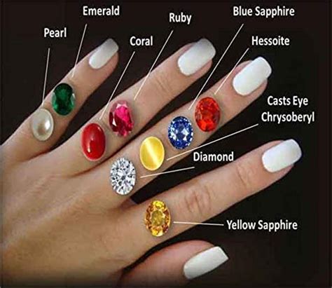 Buy BHOORATNA Natural Blue Sapphire 12.50 Ratti Quality AA+ Ceylon ...