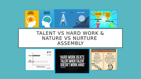Image result for Topic Opprtunity Based Hard Work