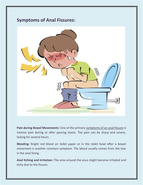PPT - Understanding Anal Fissures - Symptoms, Causes, and Treatment ...