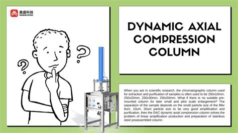 Image result for Dynamic Axial Compression