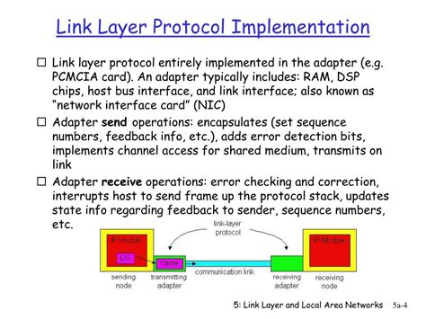 Image result for Link Layer Protocols