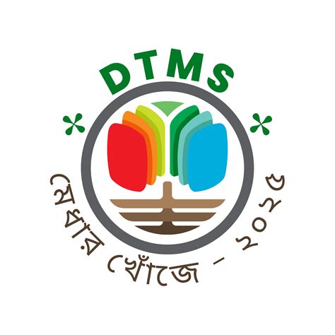 Examination Syllabus - ডুয়ার্স তরাই মূল্যায়ন সমিতি (DTMS)