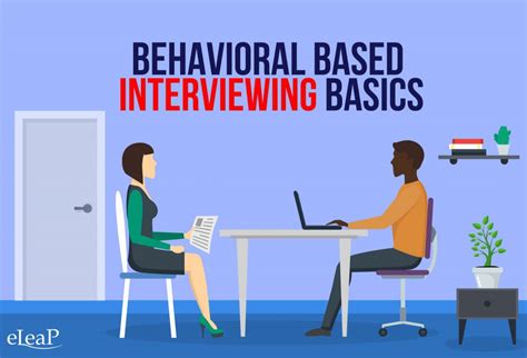 Behavior Based Interview Demo 的图像结果