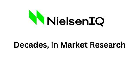 Image result for Nielseniq Coding Questions