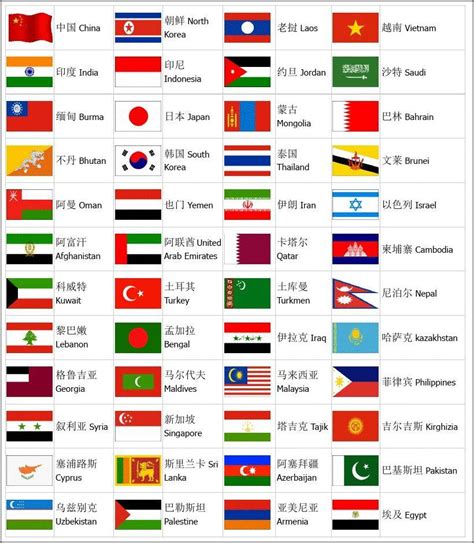 世界各国国旗图片一览表(包括新成立国家共191个国家国旗图标)_word文档在线阅读与下载_文档网