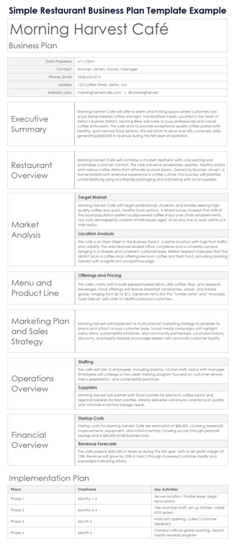 Small Restaurant Business Plan Template 的图像结果
