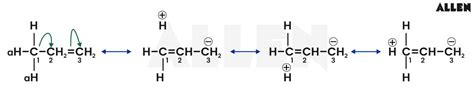 Hyperconjugation: Mechanism, Illustration and Examples