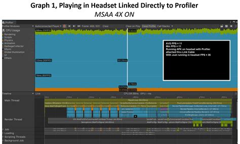 Image result for Anti-Aliasing Unity Tile Map