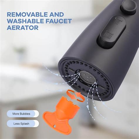 Image result for 3 Function of Kitchen Thread