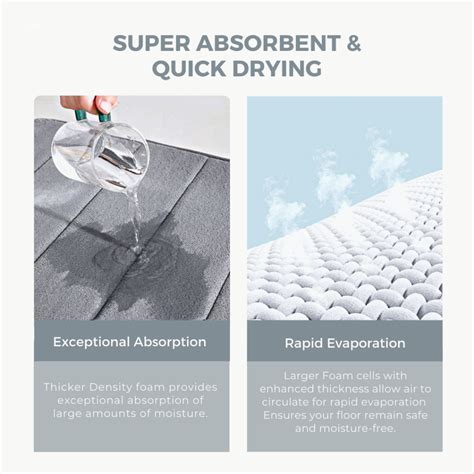 mixshop Premium Extra Thick Memory Foam Floor Mat Anti Slip [Available ...