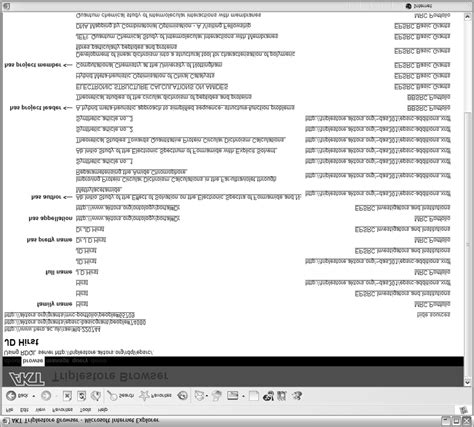 Image result for How to View HTML Data