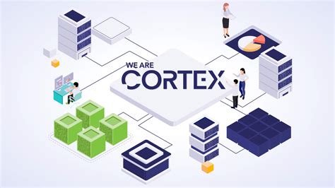 Image result for FR Cortex