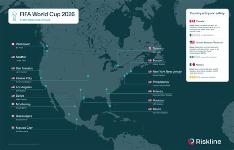 2026 FIFA World Cup travel guide