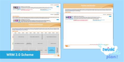 Year 4 Position and Direction PlanIt Maths Steps to Progression Overview