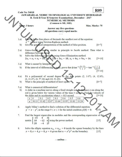 Image result for Numerical Methods Sample Problems