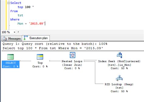 Image result for Learn Microsoft SQL Server