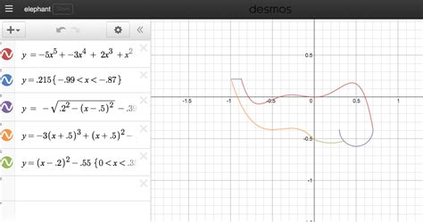 Use Function to Draw Picture 的图像结果