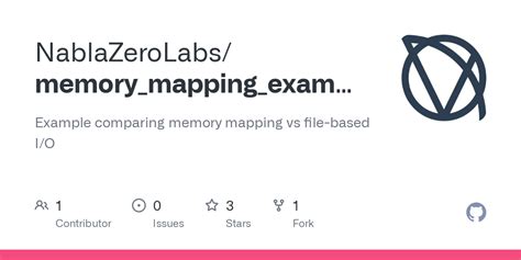 Memory Mapping Tutorial 的图像结果