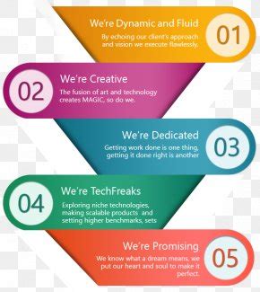 Image result for Computer Mouse Logo in Colour