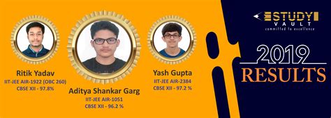 Best IIT JEE Main and Advance Coaching along with CBSE Board Exams ...
