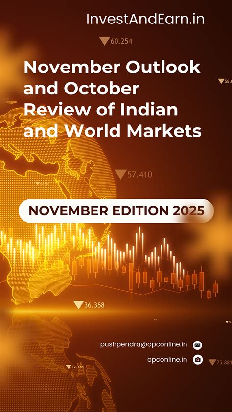 Indian Market Outlook November 2025