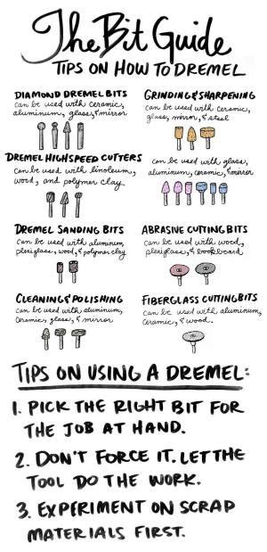 Image result for Silversmithing Tutorials