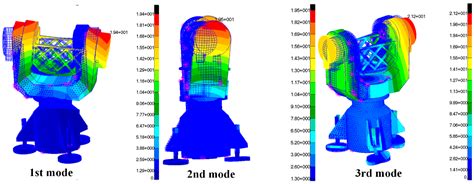 Structural Flexibility Effect on Spaceborne Solar Observation System’s ...