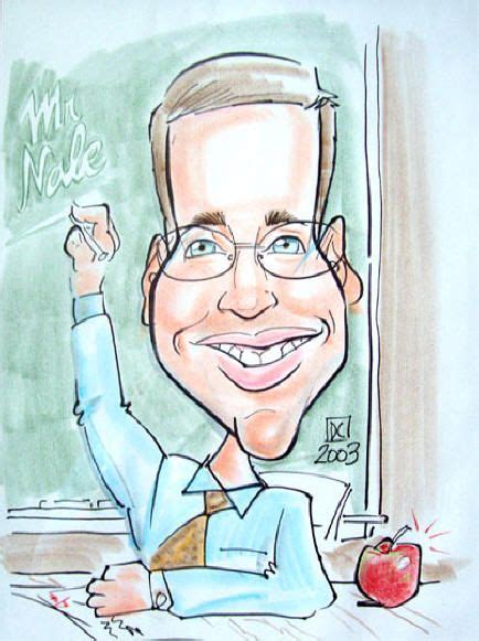 Image result for Math Modeling Cartoon