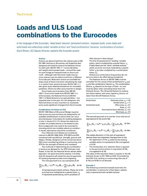 Image result for Load Combinations Eurocode 8