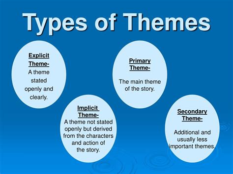PPT - Literary Elements in Children’s Literature PowerPoint Presentation - ID:9247345