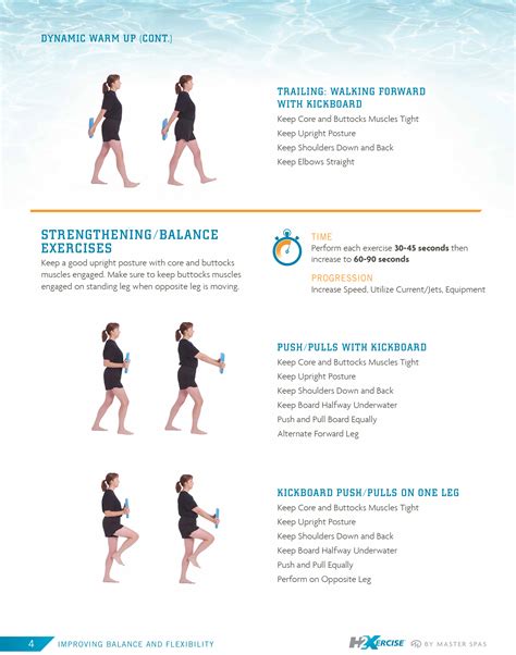 Exercise Styles 的图像结果