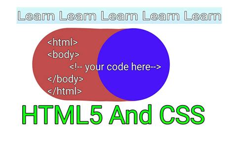 How to Create Programs in C Plus Plus 的图像结果