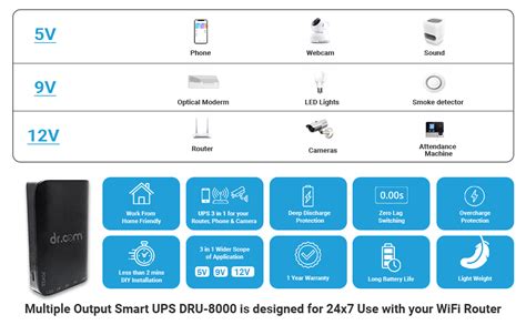 dr.com Smart UPS Mini Size 8000mAh Battery 6 Hours uninterrupted Power ...