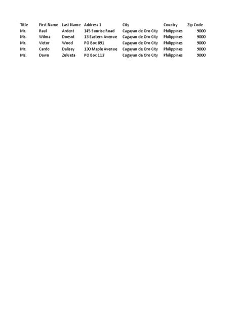 XLS File Sample 的图像结果
