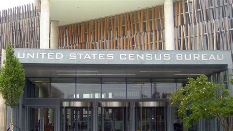 Image result for Find Census
