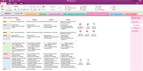 Image result for OneNote Tutorial Teacher S Tech