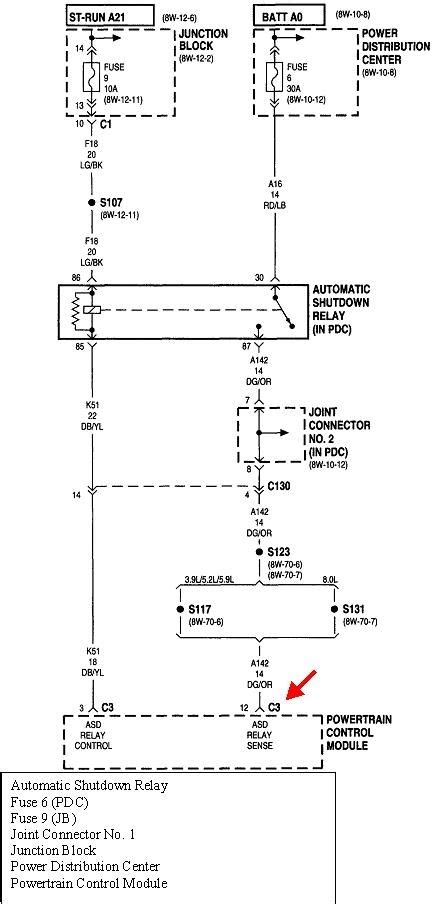 ASD Relay Problem 的图像结果