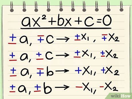 Image result for Solving Quadratic Using Diagonal Sum Method